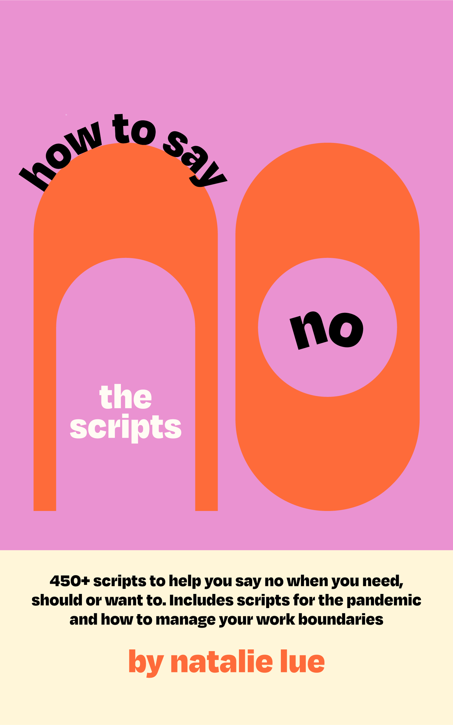 The How To Say No Sessions